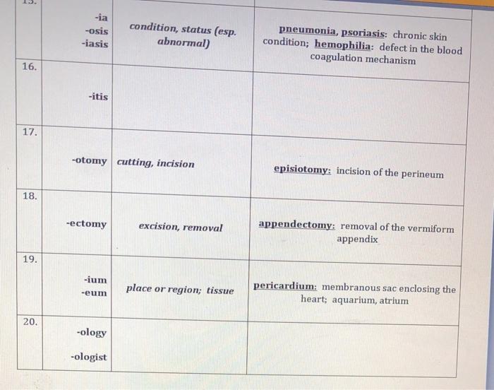 ROOT Definition 4. Example Word + Definition alg