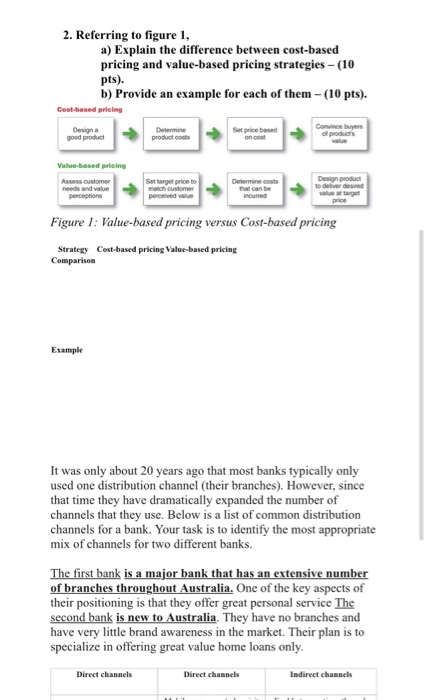 2. Referring to figure 1, a) Explain the