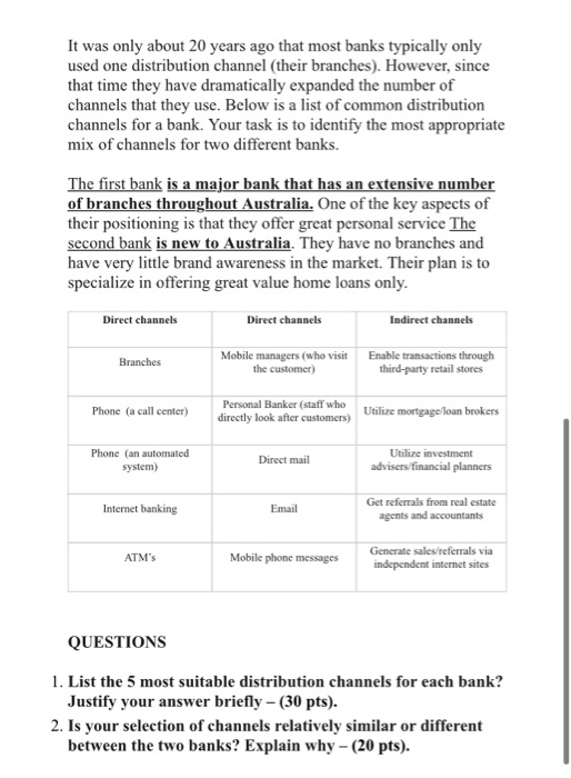 2. Referring to figure 1, a) Explain the