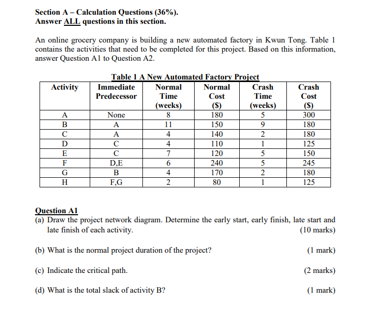 Section A - Calculation Questions (36%). Answer