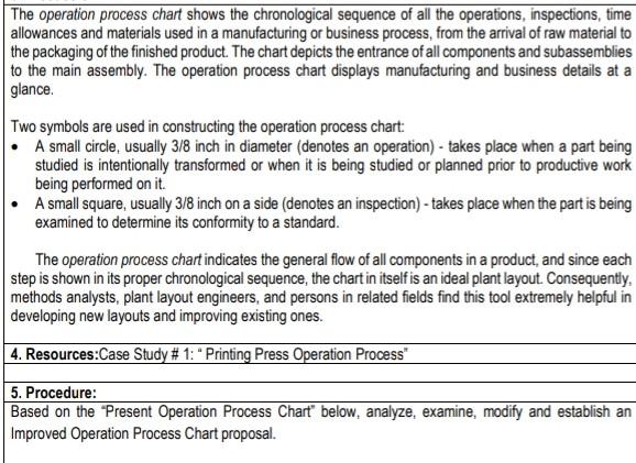 The operation process chart shows the