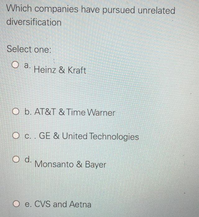 Which companies have pursued unrelated