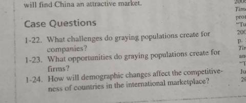 will find China an attractive market. Case