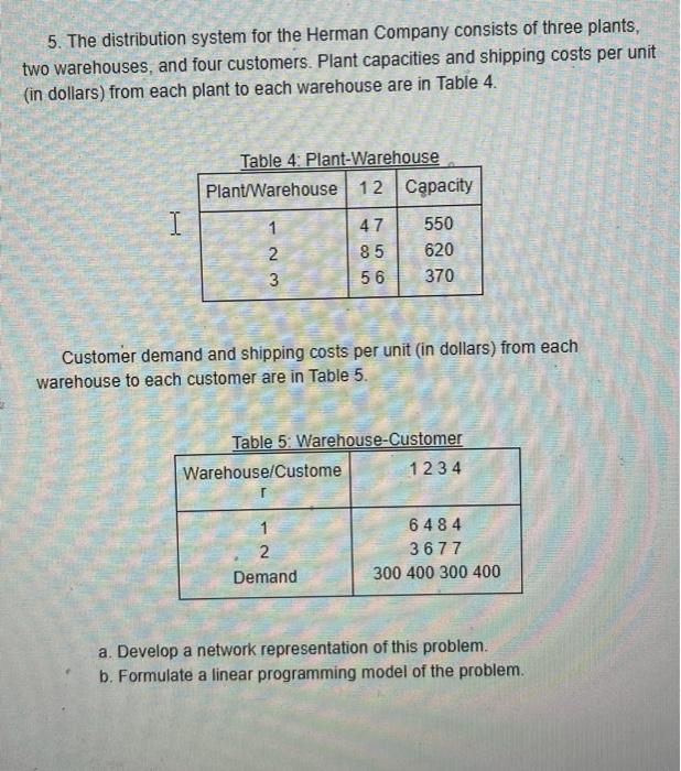 5. The distribution system for the Herman Company