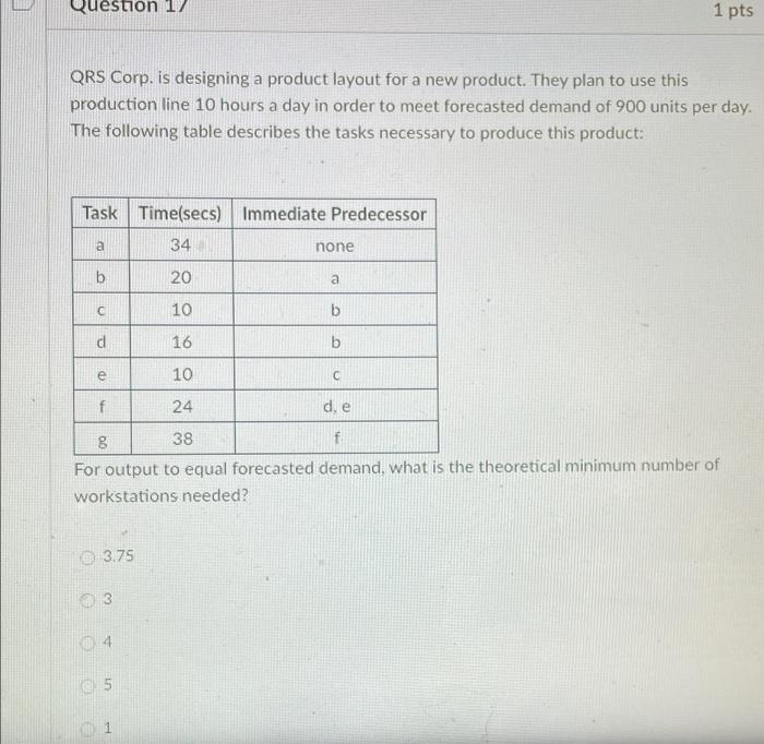 Question 17 1 pts QRS Corp. is designing a