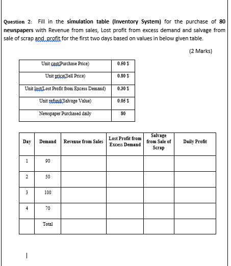 Question 2: Fill in the simulation table