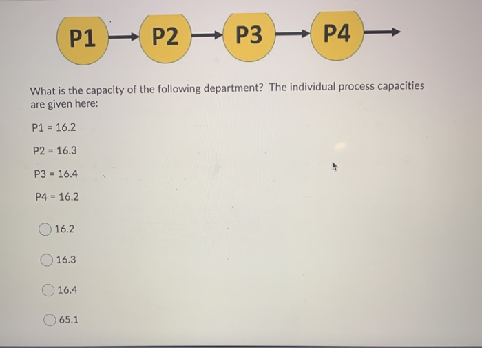P1 = P2 P3 P4 What is the capacity of the