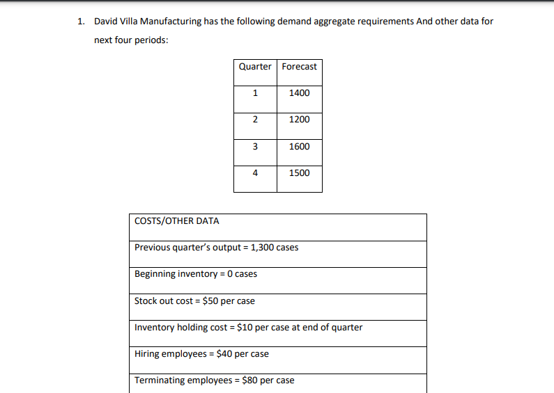 I need this answer as soon as possible . 1. David