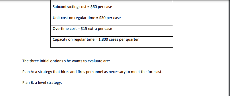 I need this answer as soon as possible . 1. David