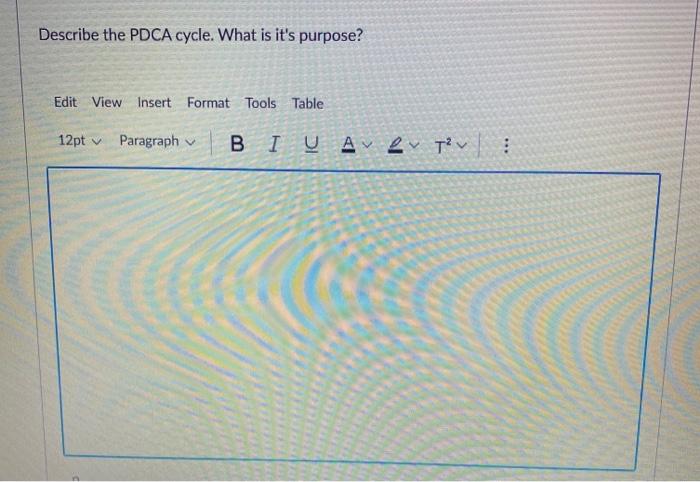 Describe the PDCA cycle. What is it's purpose?
