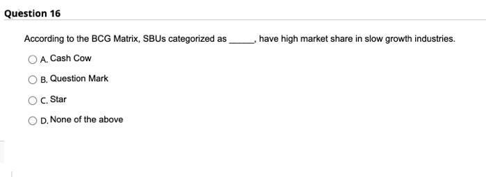 Question 14 mode of entry Contractual agreements