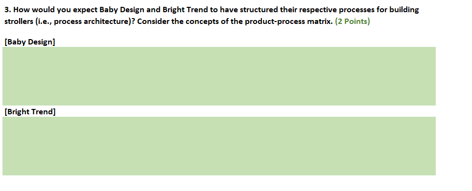 High Current Position ----Strategic Direction