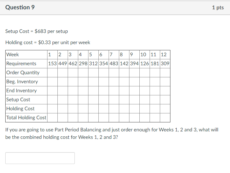 Question 9 1 pts Setup Cost = $683 per setup