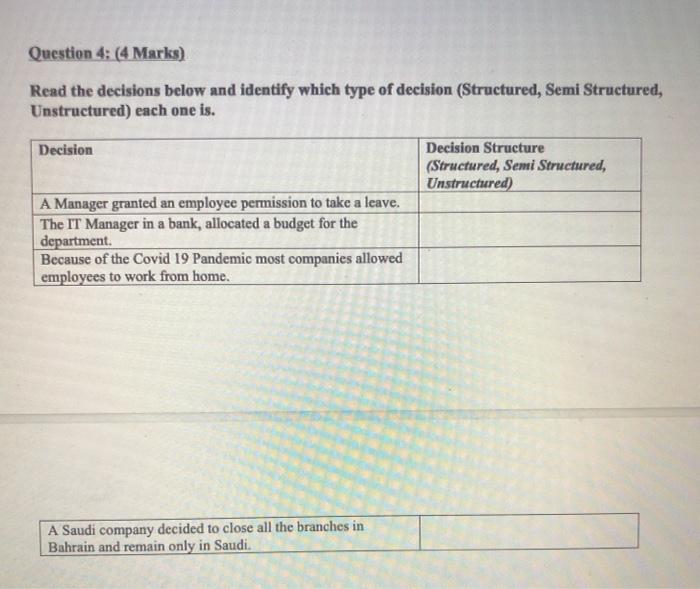 Question 4: (4 Marks) Read the decisions below