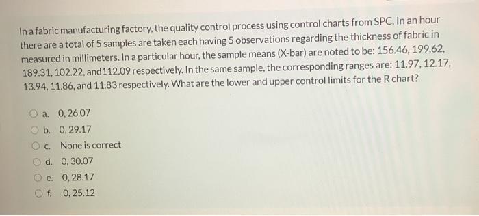 In a fabric manufacturing factory, the quality