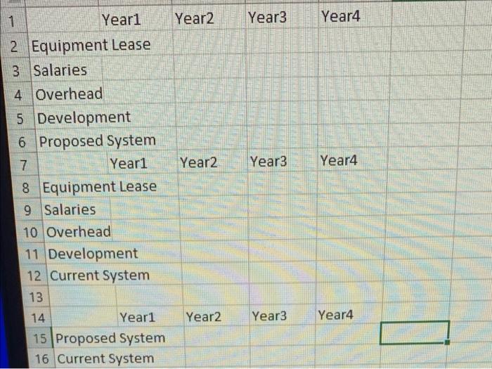 Interglobal Paper Company has asked for your help