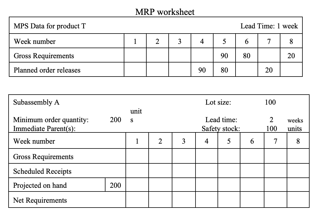 Please type the answer by computer, so i can see