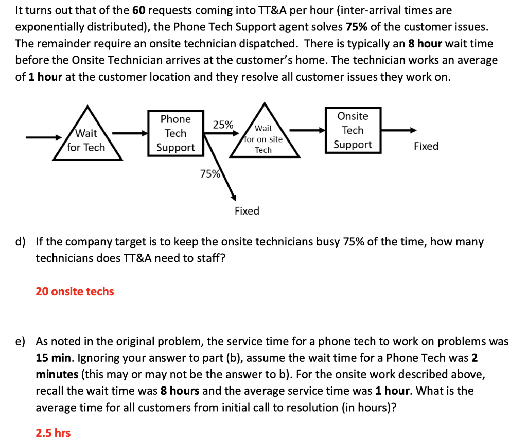 Can someone explain how to get the answer for