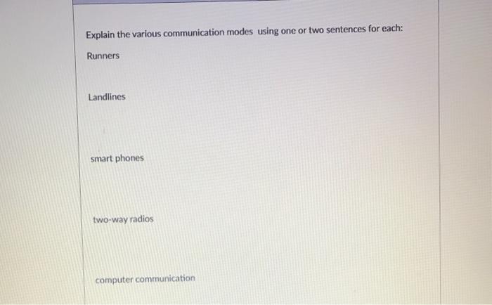 Explain the various communication modes using one