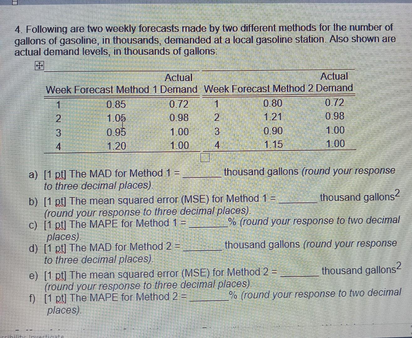 4. Following are two weekly forecasts made by two