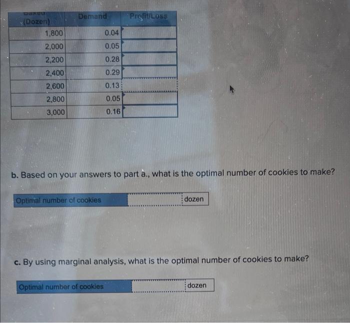 help Albert has asked for help to determine the