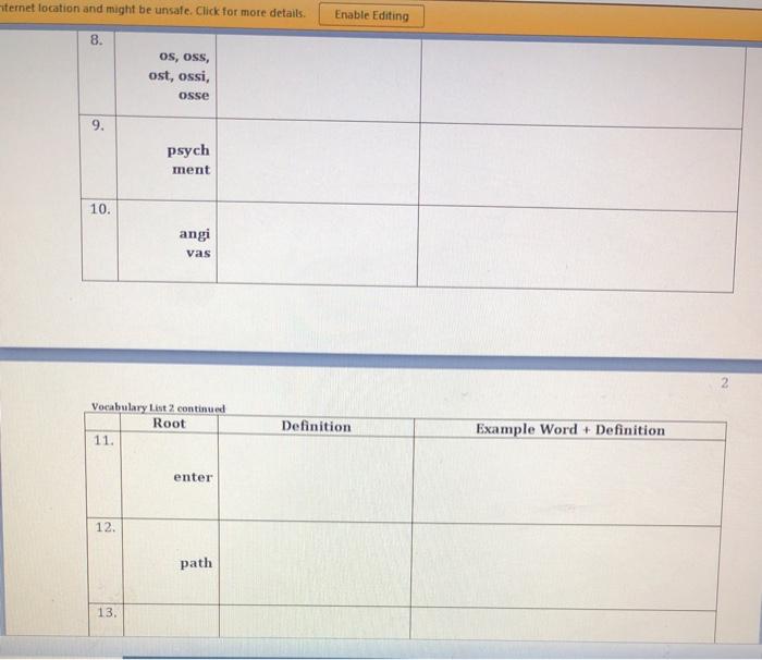 Prefix Definition 1. Example Word + Definition