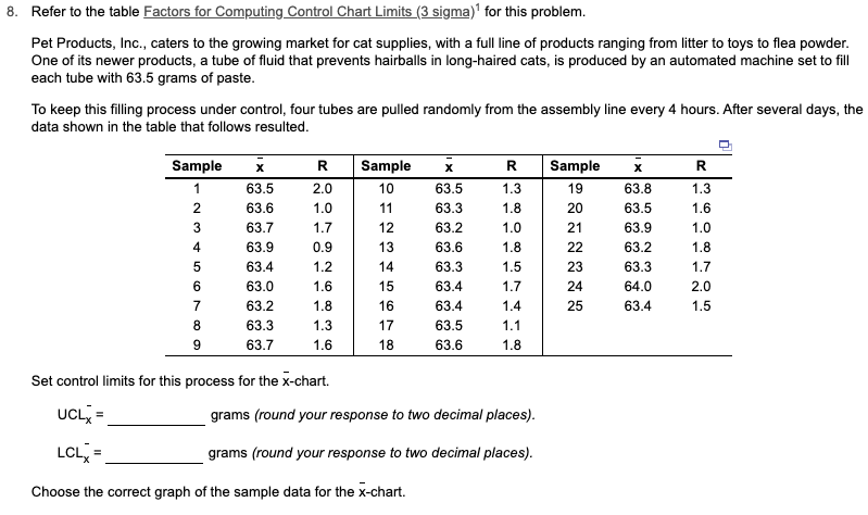 8. Refer to the table Factors for Computing