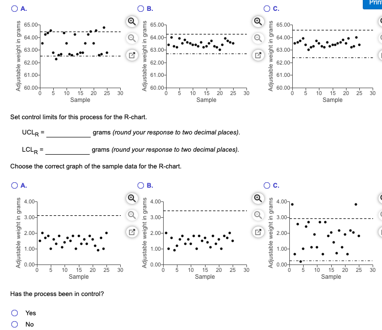 8. Refer to the table Factors for Computing