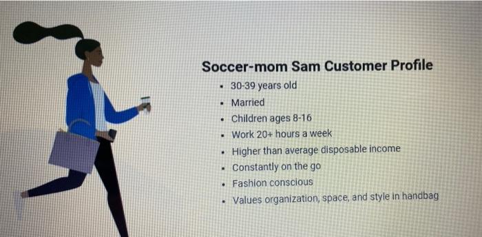 I have shared this question before, I tried