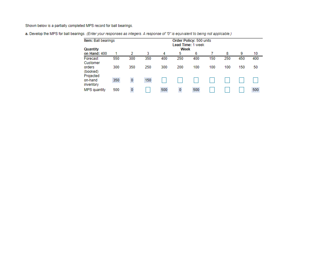 Shown below is a partially completed MPS record