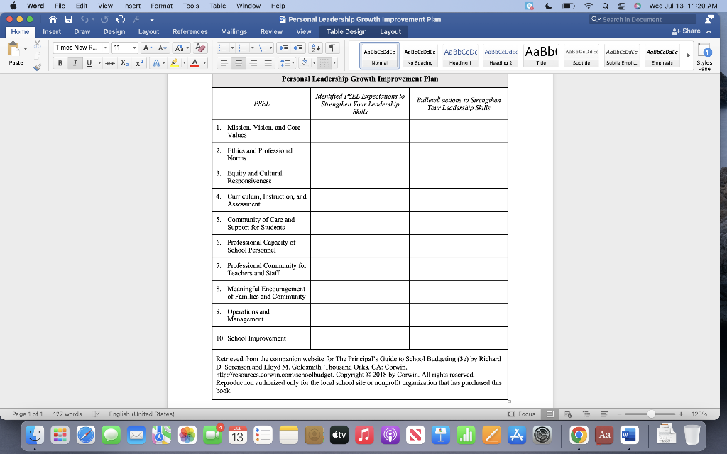 Identify areas for personal improvement in the