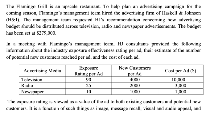 Create an introduction about the case below. -
