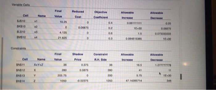 Question 21 (4 points) Saved According to the