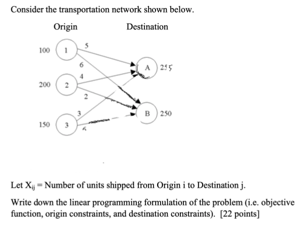 Consider the transportation network shown below.