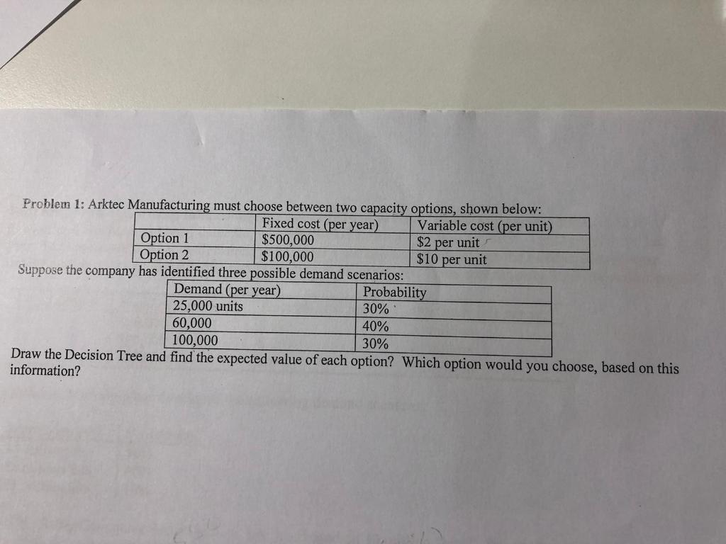 Problem 1: Arktec Manufacturing must choose
