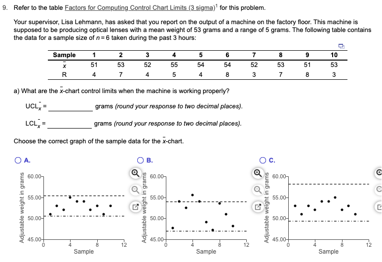 9. Refer to the table Factors for Computing