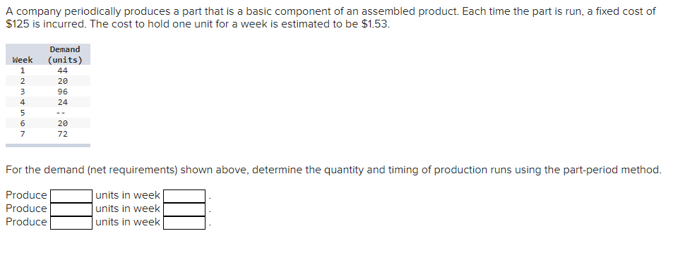 A company periodically produces a part that is a