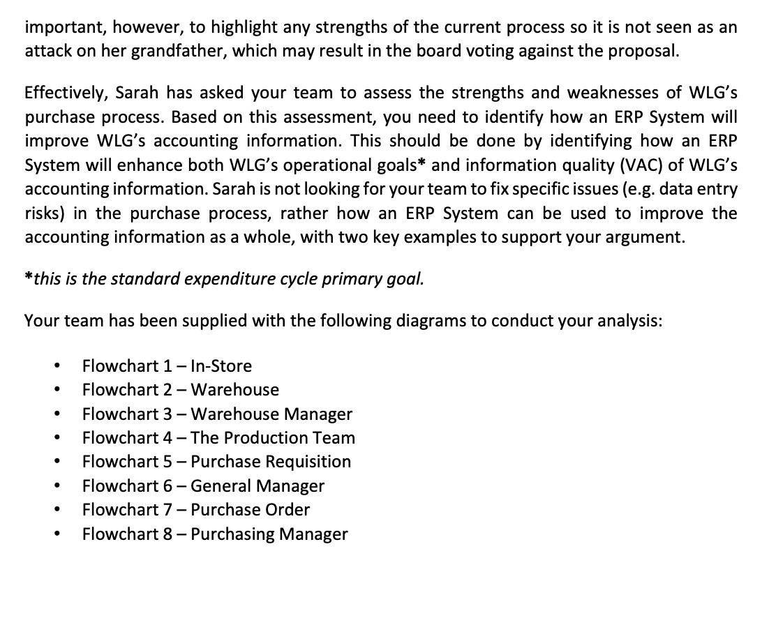 Case Overview Walker Leather Goods (WLG)
