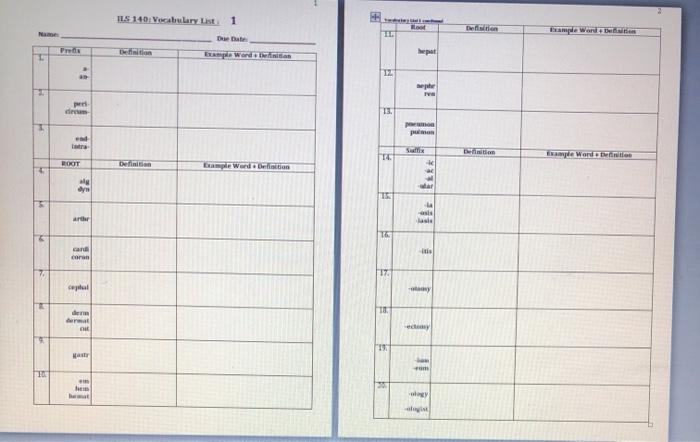 ILS 140: Vocabulary List 1 Toot Defin de Wonder