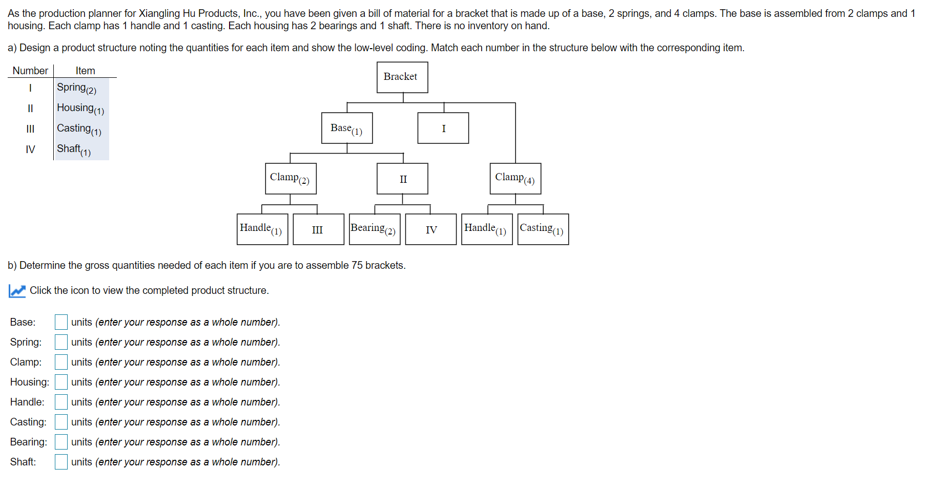As the production planner for Xiangling Hu