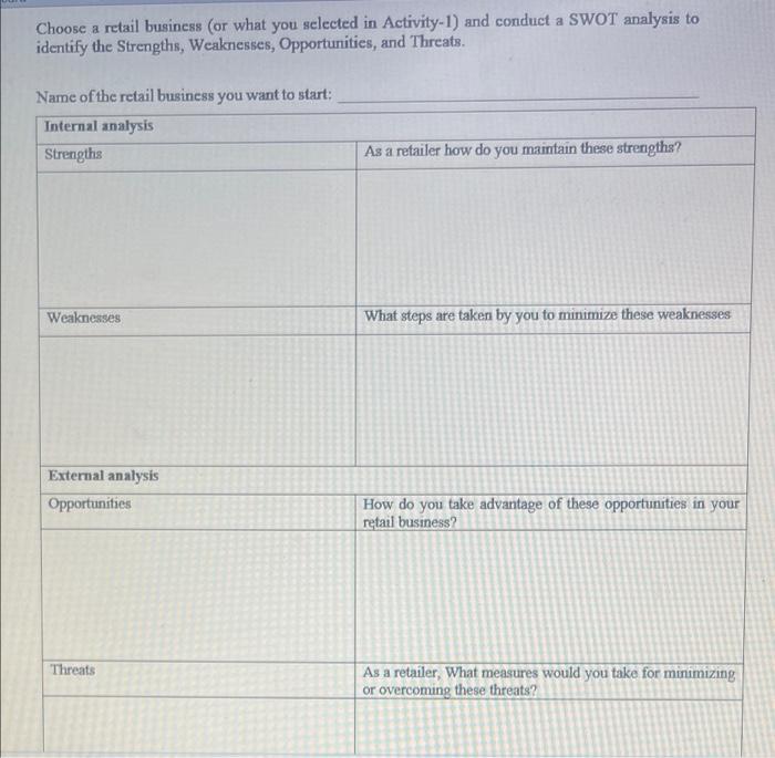 a Choose a retail business (or what you selected