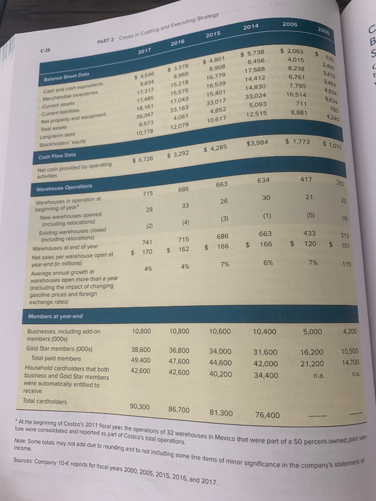 One way to measure the historical success of a