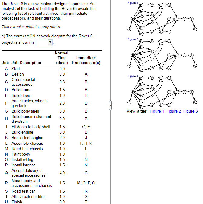 The Rover 6 is a new custom-designed sports car.