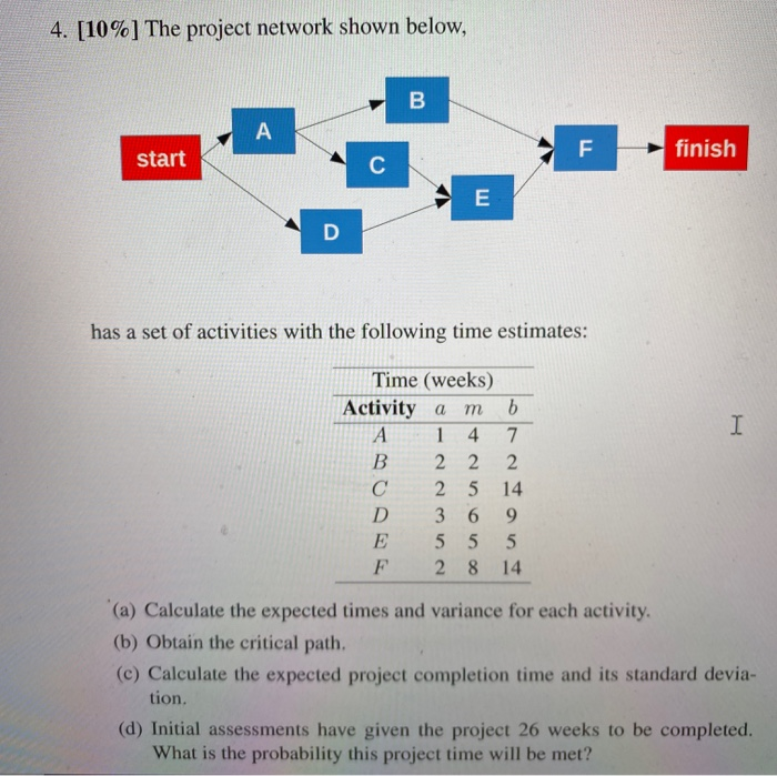 4. [10%] The project network shown below, B A F