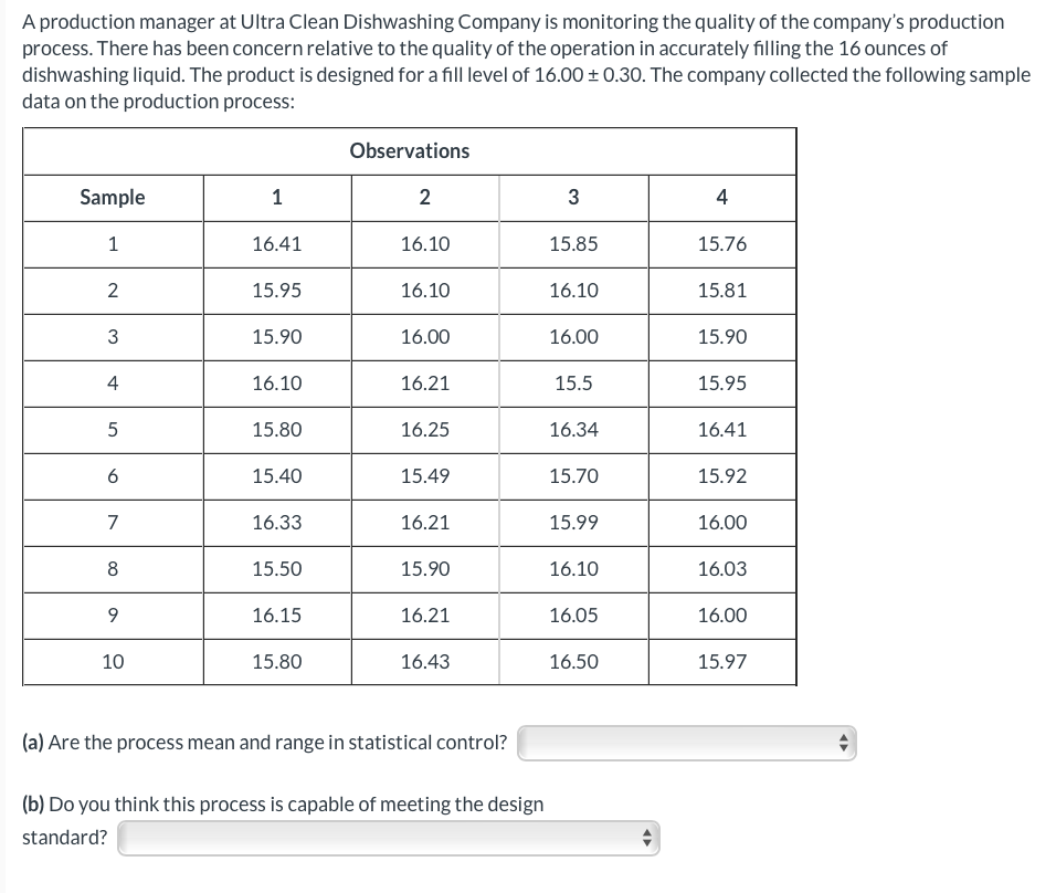 A production manager at Ultra Clean Dishwashing