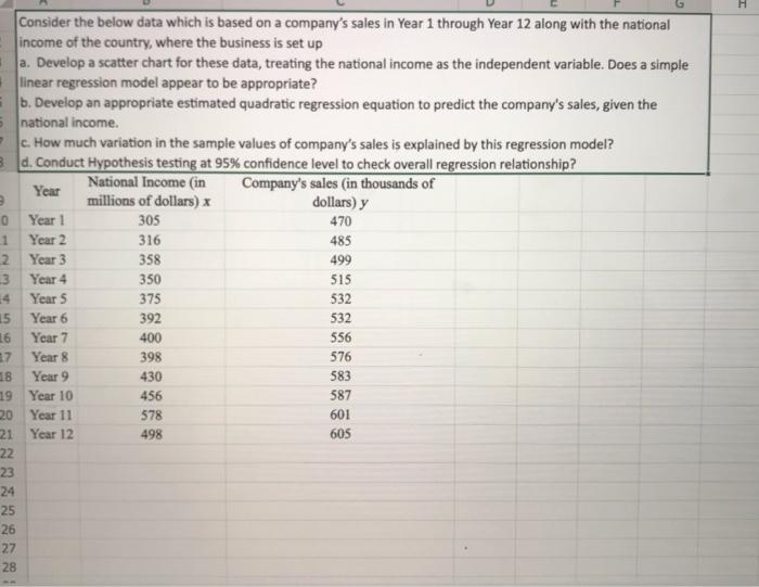 H Consider the below data which is based on a