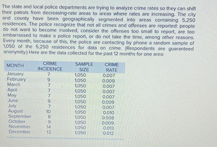 The state and local police departments are trying