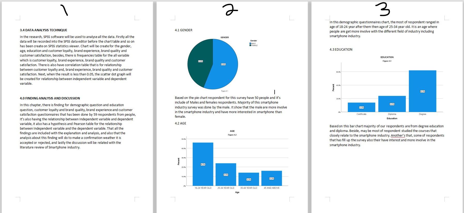 hello. This is an Business Research Topic