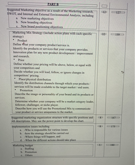Point Cumulativ points Marketing Plan MRKT 3300;