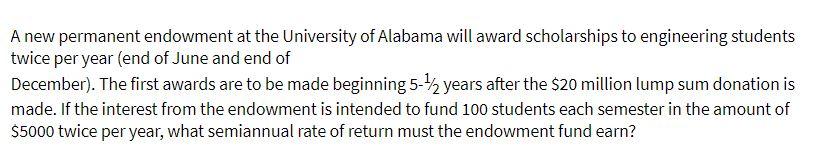 A new permanent endowment at the University of